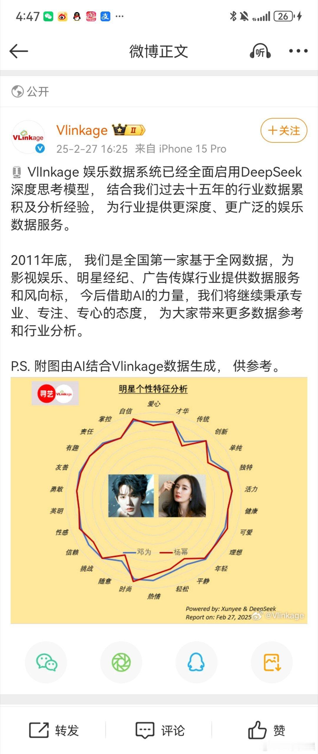 VlInkage娱乐数据🈶，看到了大大的邓为！🙌