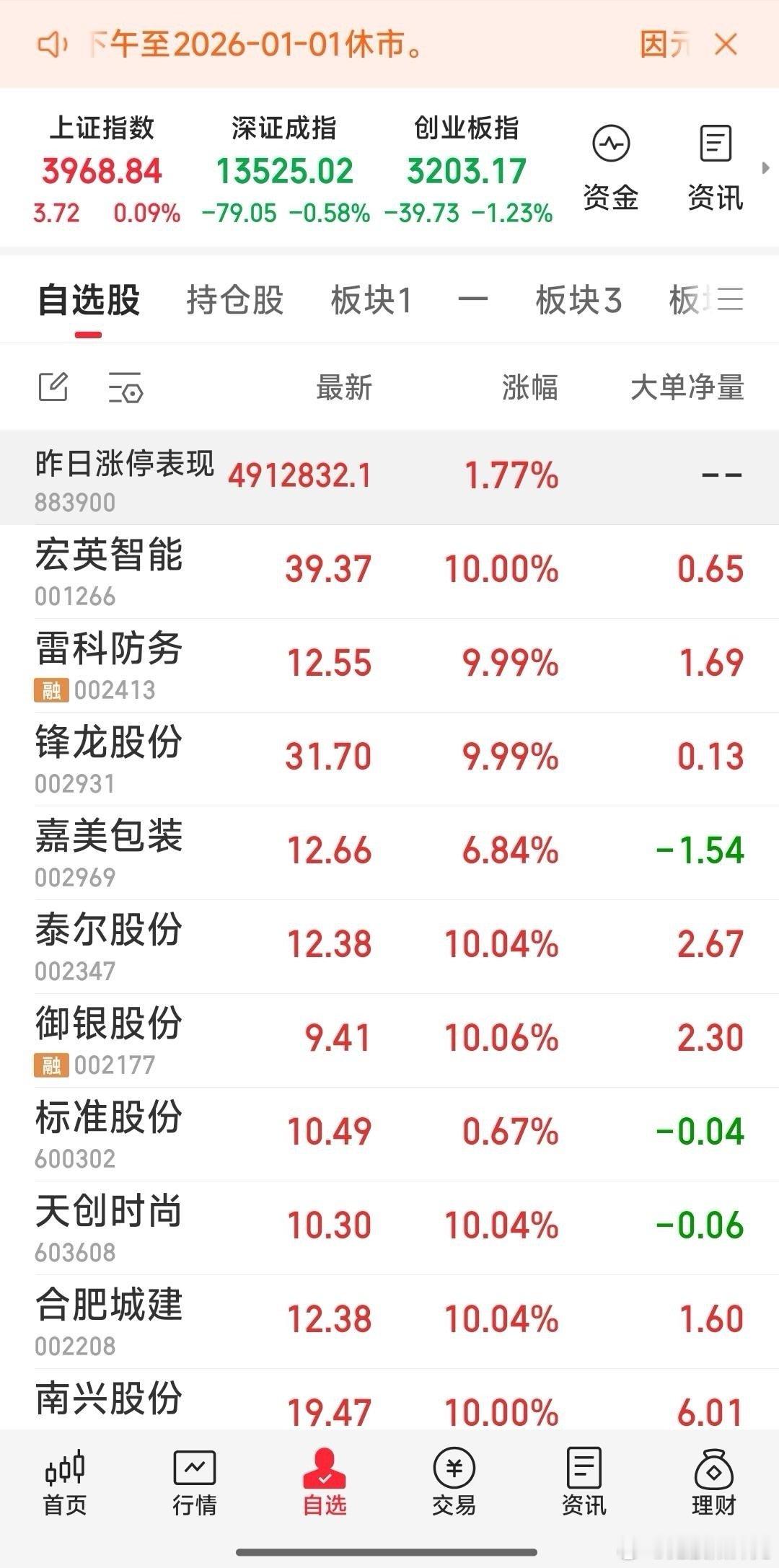 祝大家新年快乐！2026年再相见！