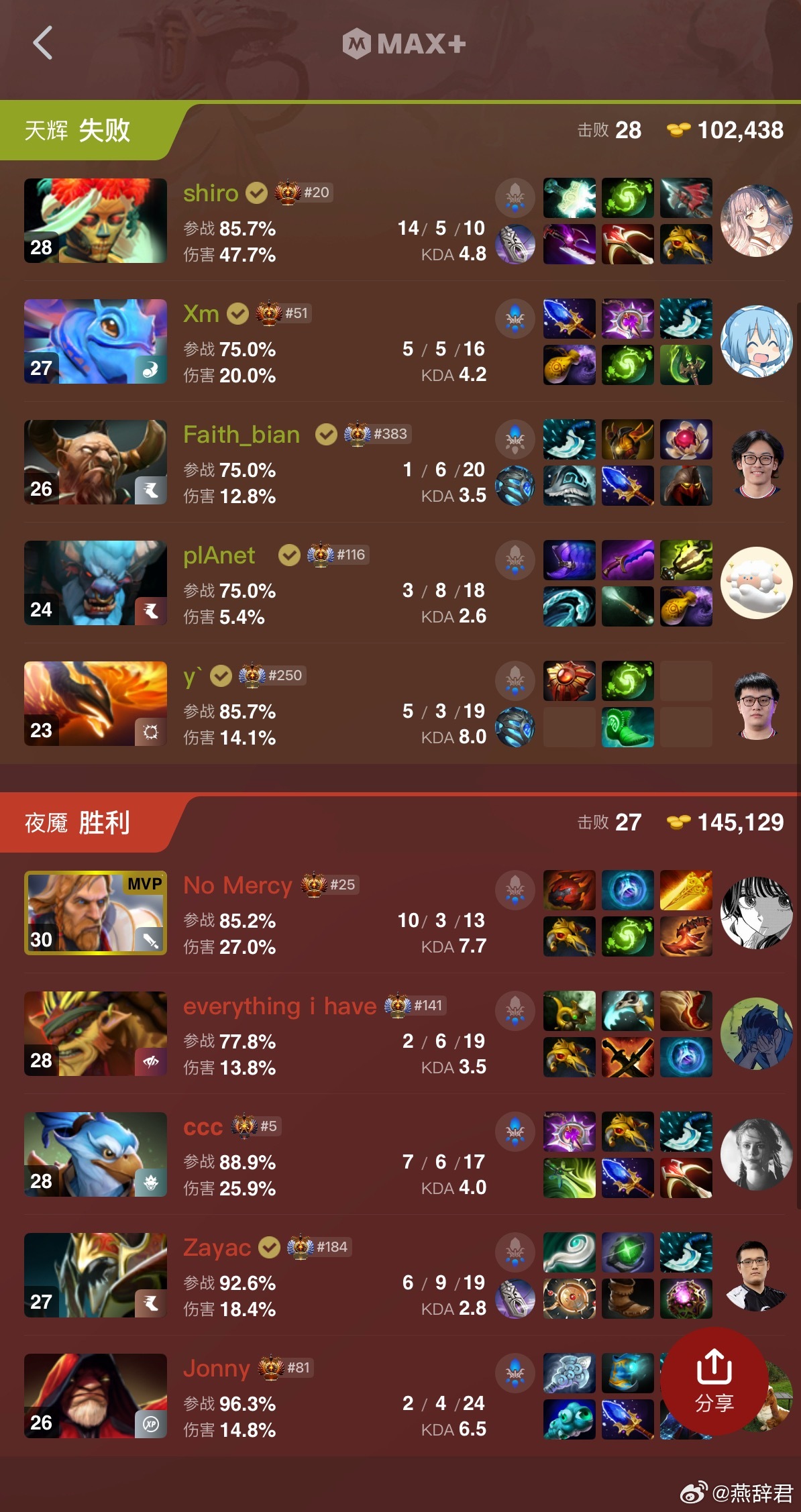 VG被Navi翻盘dota2这一局看了全程只能说符合我的刻板印象，毛哥不会玩帕