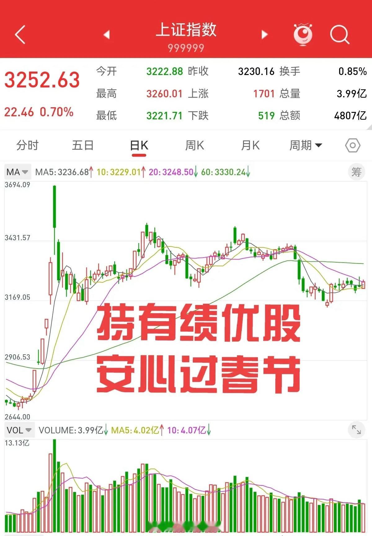 1月26日，不要碰亏损股，是散户必须遵守的原则。不要心存侥幸，退市是大多数亏损股