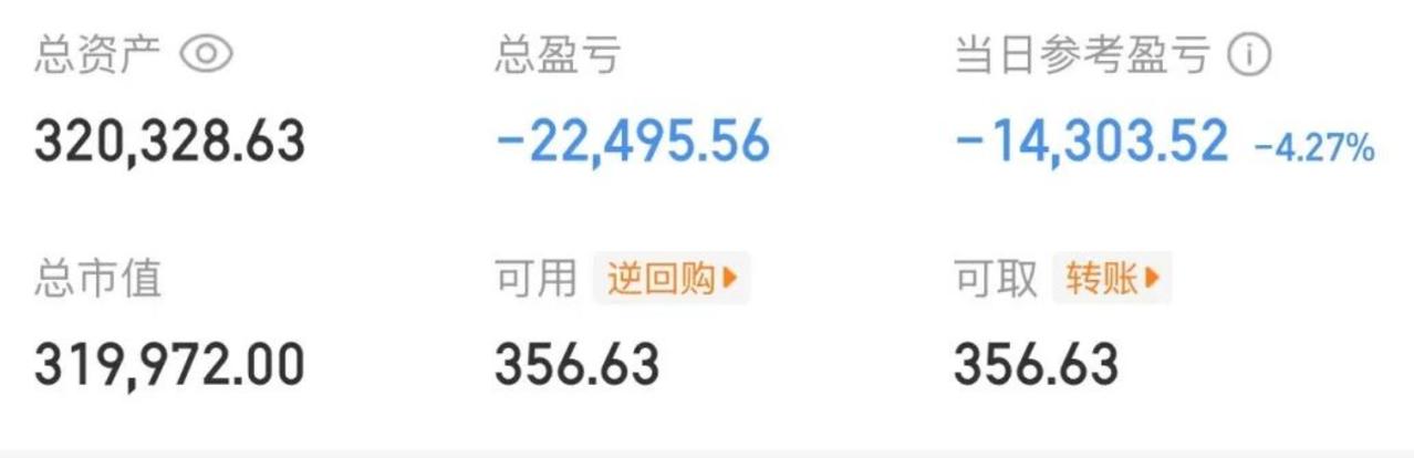 大曾子绿嘛了，早上普涨行情，大曾子手上的芯片却低开低走，这满仓下杀，哪里受的了，