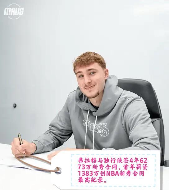 NBA状元首年薪资榜：弗拉格1383万创纪录NBA状元新秀合同的第一份薪资，受