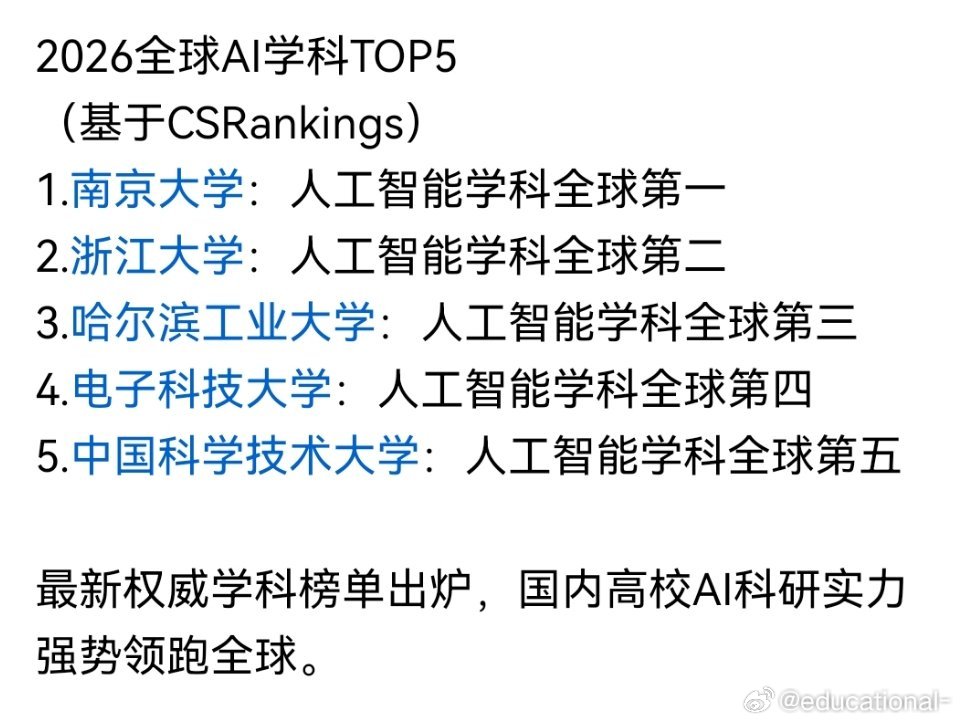 怪不得南京大学今年人工智能专业招到清一色大学霸。