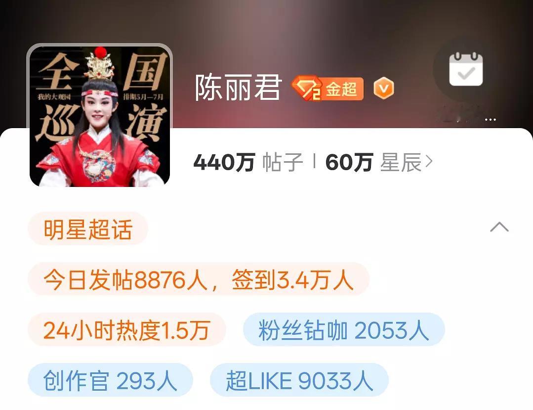 陈丽君超like突破9000了，戏曲界顶流！[666]​​​