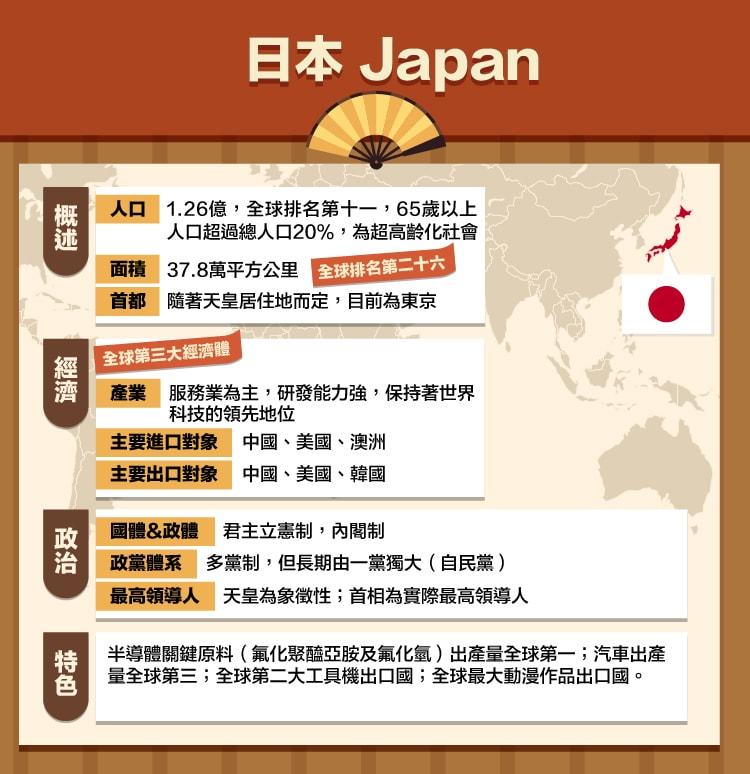 日本经济崩溃速度令全球愕然，社媒称其已进入“坠落倒计时”。身为G7成员国、全球第