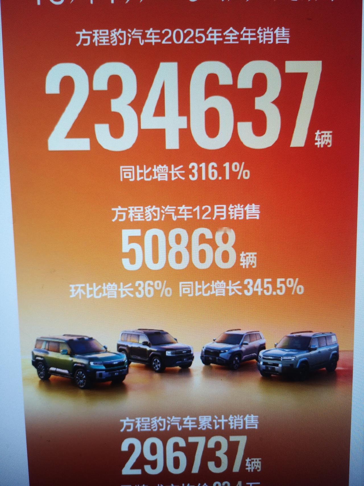 2025年，如果要找一个新势力的黑马，它不是零跑，而是方程豹。同样，如果要找