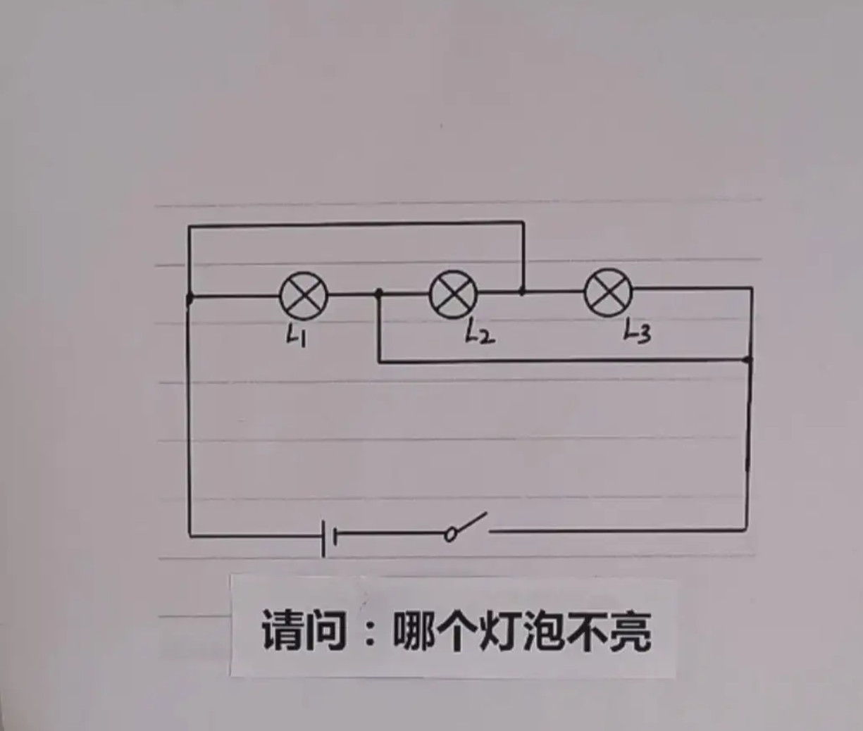 有没有大神知道？