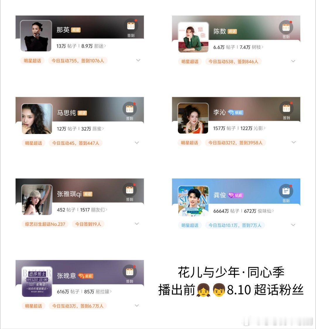 花少7播出前👧👦微博+超话粉丝存档花儿与少年‖​​​