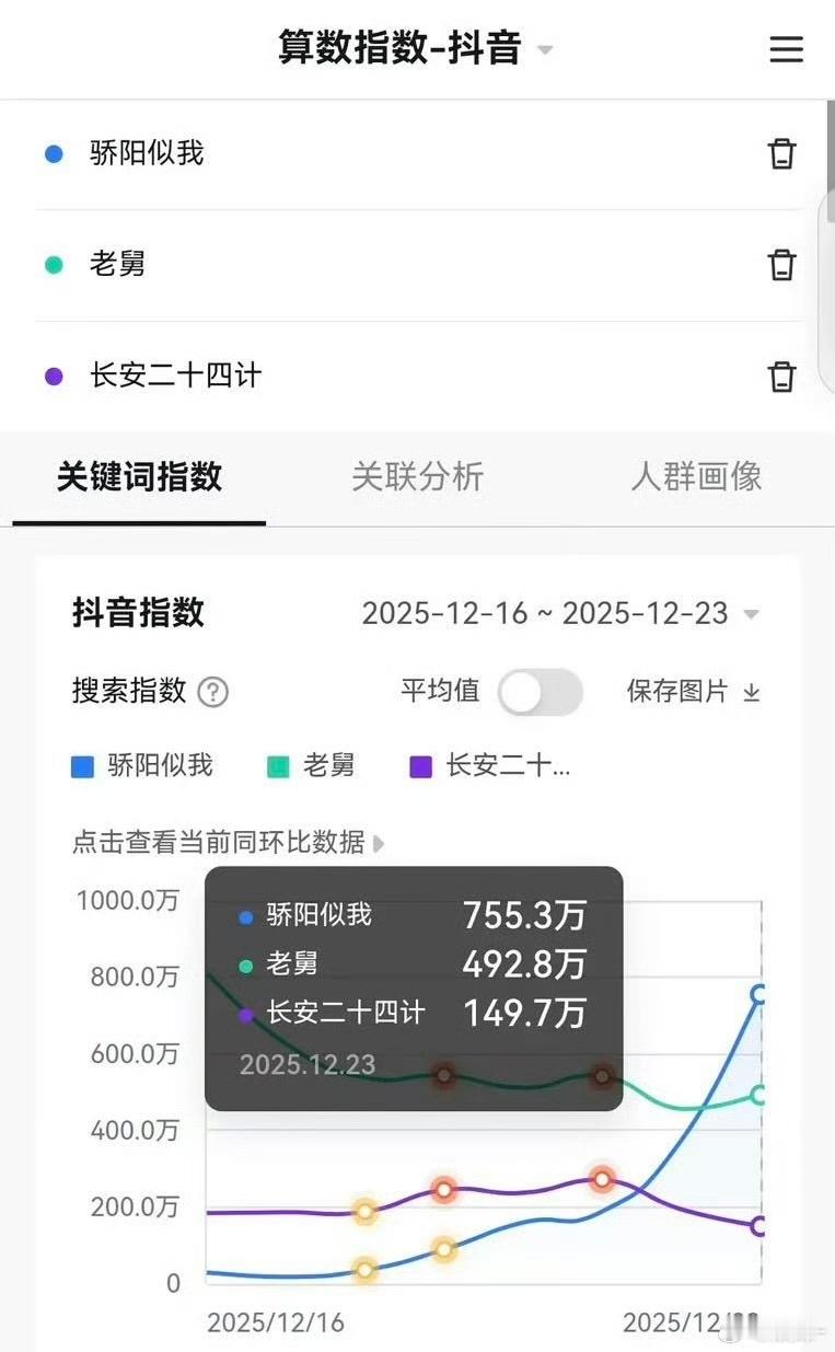 抽卡丫头别停啊，继续抽，ie：是网飞防爆ee