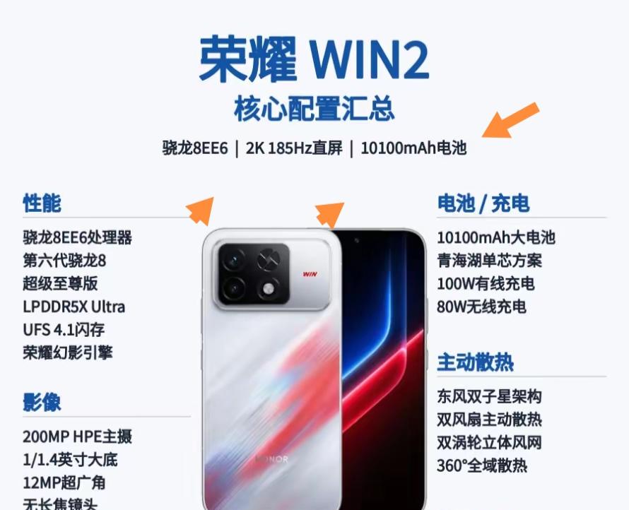 最近刷到荣耀WIN2的爆料越看越心动，骁龙8Gen6芯片加上185Hz的2K屏这