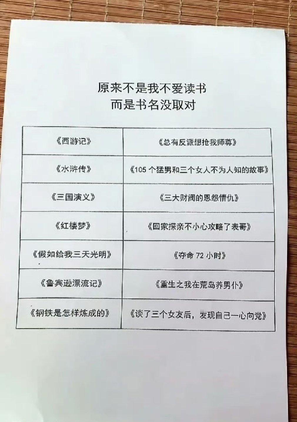 这么解释瞬间能看懂了！​​​