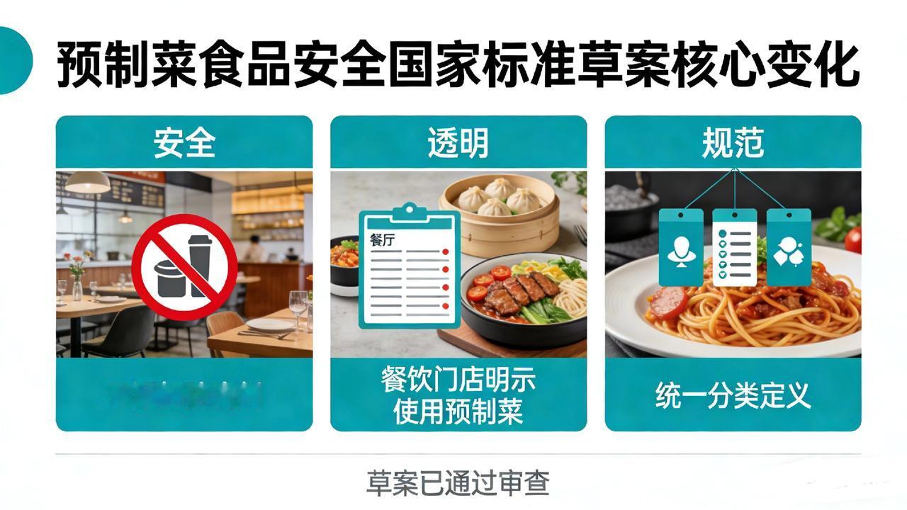 家人们，咱吃了好几年的预制菜，终于要被国家管明白了！国务院食安办直接下场，要给预
