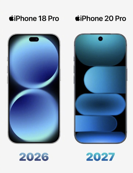 最近看到爆料，iPhone20Pro打算换成单挖孔方案。思路挺有意思，把F