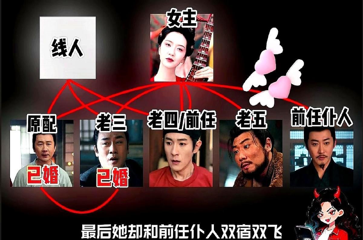 谁还觉得《唐朝诡事录》的案子是瞎编？红药复仇案里的历史细节，真能打！剧里那位花魁