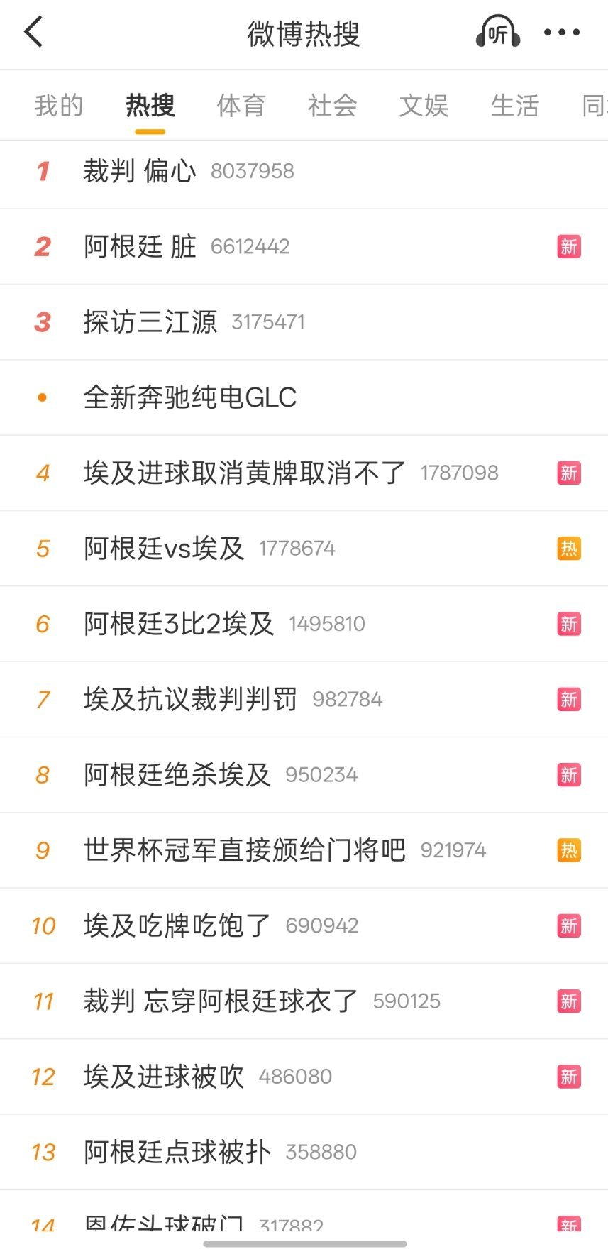 以前的我：你们没有看比赛吗？一个法国裁判为什么会对阿根廷偏心？什么是梅西在中国有