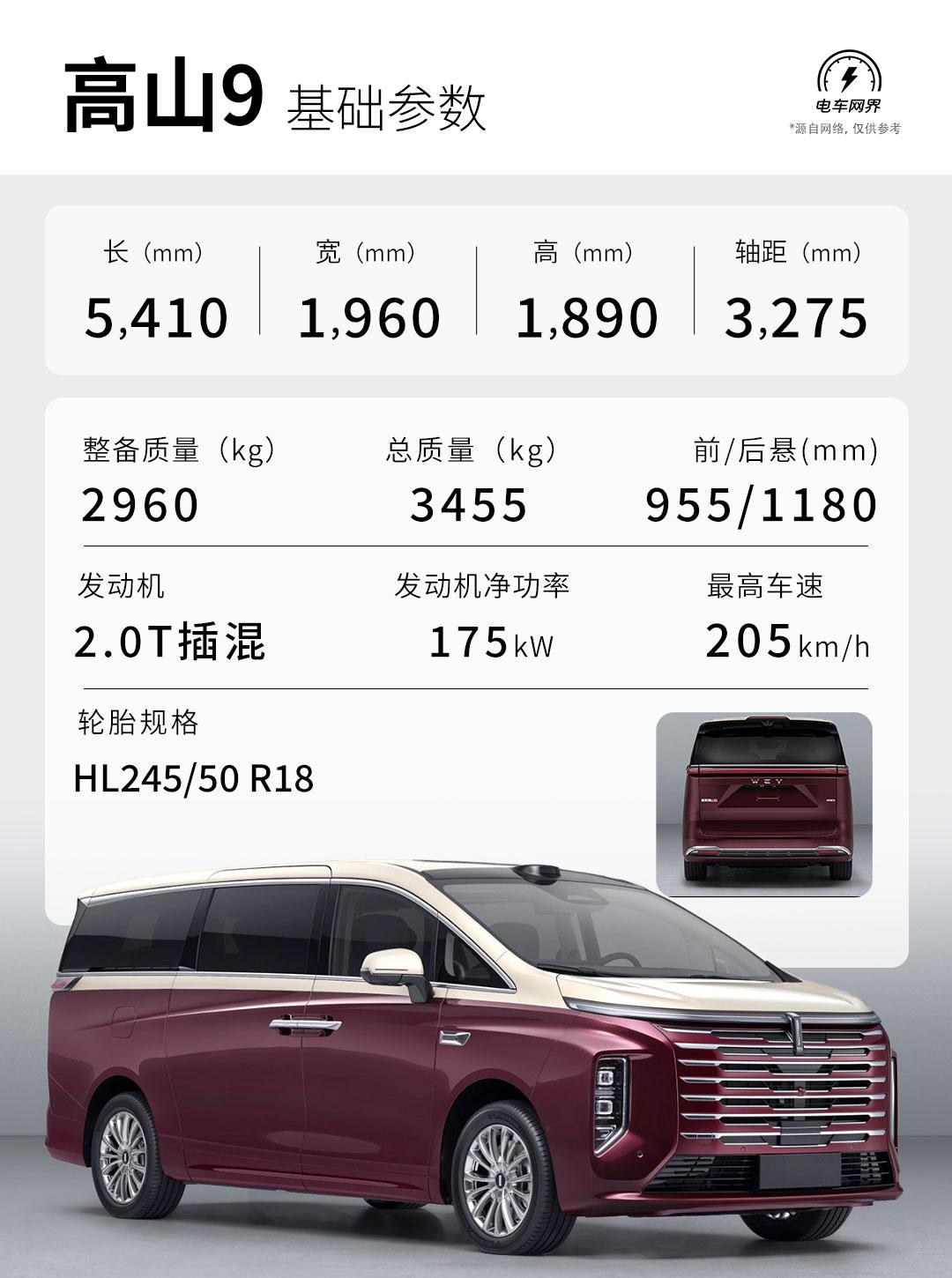工信部最新公布的第410批新车目录来了，其中有多款重磅新车亮相，涵盖插混、纯电等
