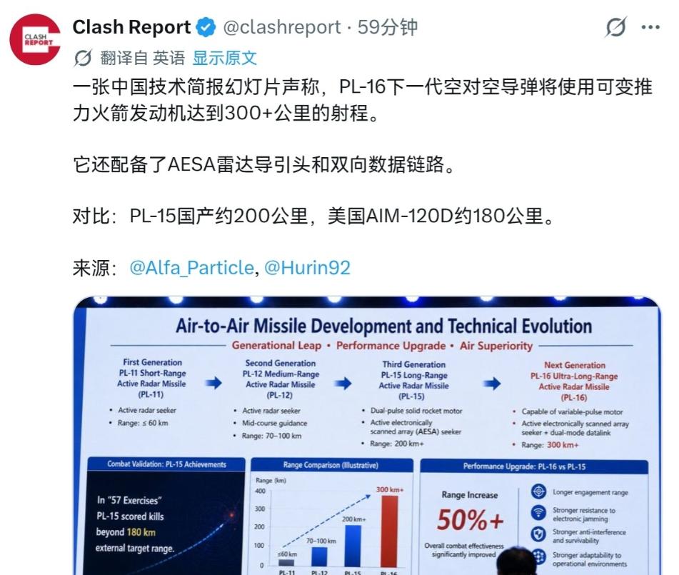 美国怕是要倒吸一口凉气！6月2日，外媒援引中国技术简报幻灯片称，PL-16下一代