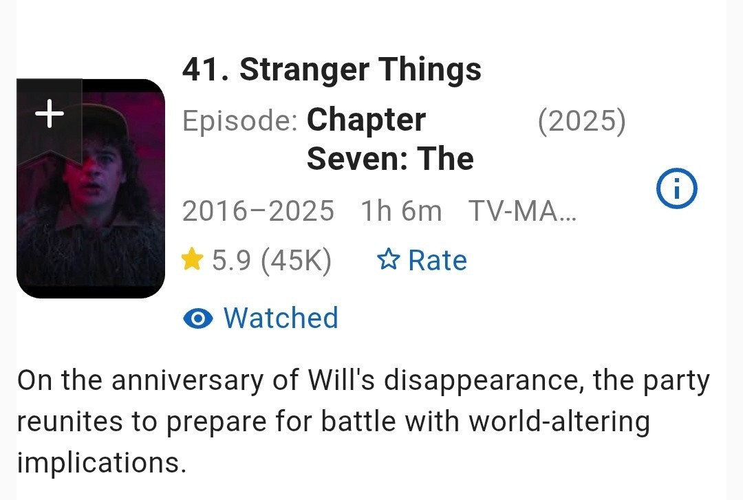 《怪奇物语5》第七集“TheBridge”创最差口碑，在IMDb上评分降至5