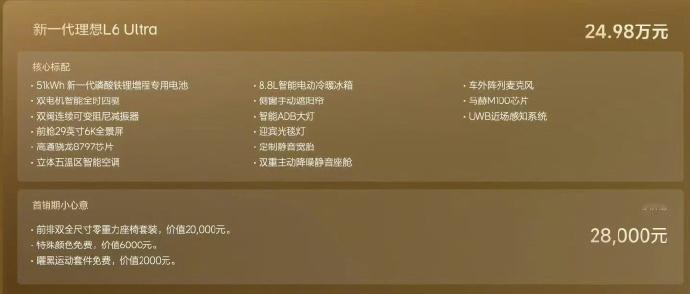 理想L6这波，最狠的不是加配置是干掉了选择困难症说真的，新一代L6发布