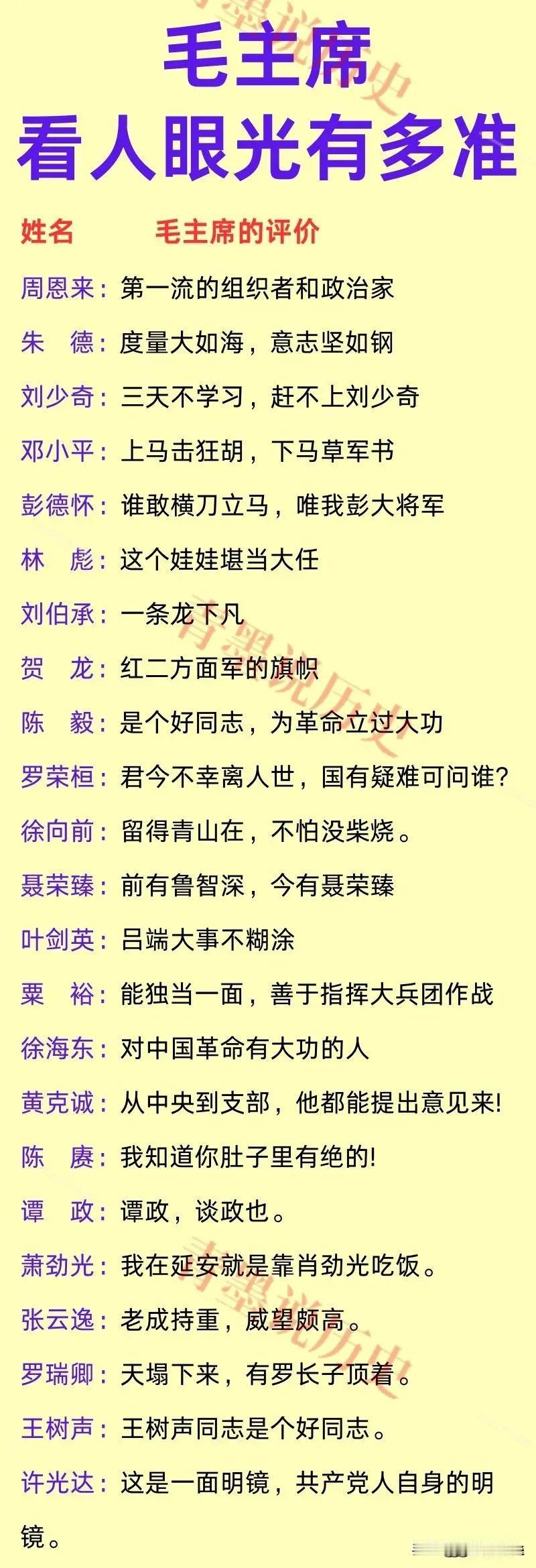 毛主席看人的眼光有多准？毛主席对人的观察和判断堪称历史罕见，往往能够透过现象