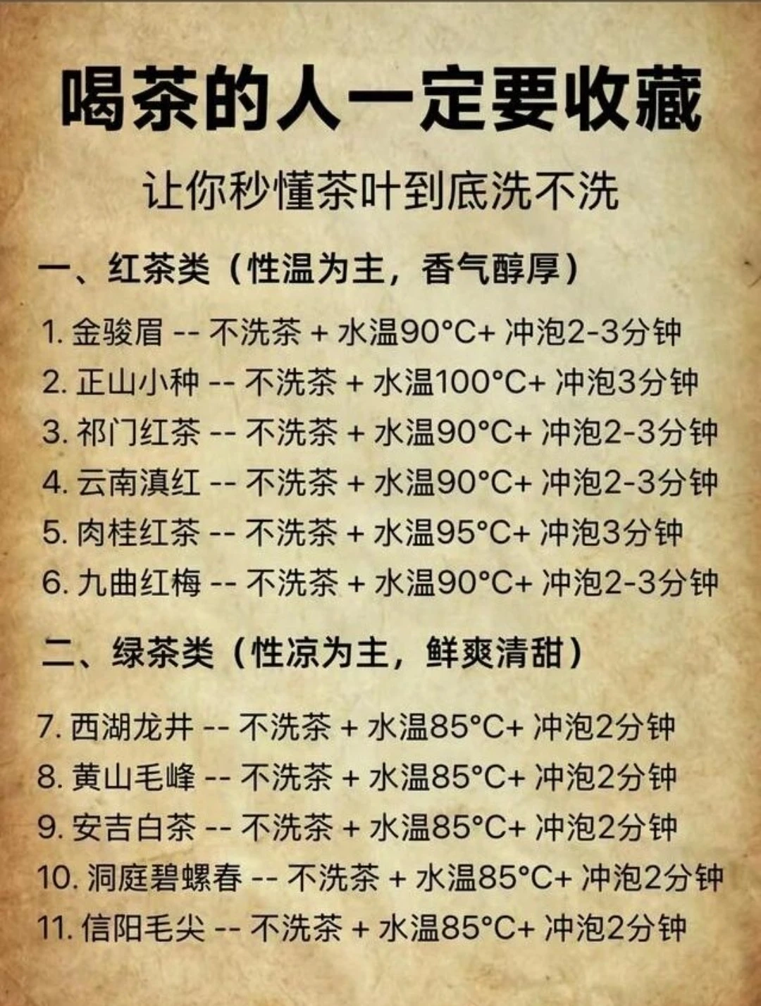喝茶的人一定要收藏：茶叶到底洗不洗？