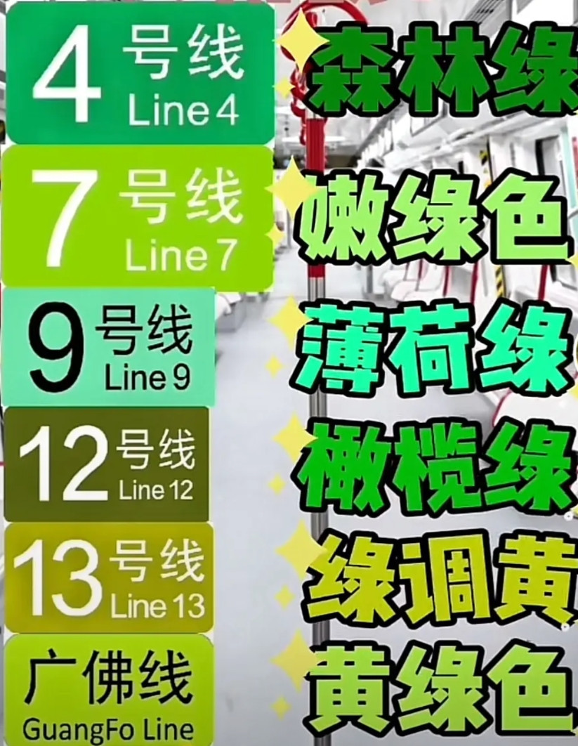 广州马上又要添几条地铁新线路，由此大家发现各条线路的颜色标识有诸多绿色系列，按目