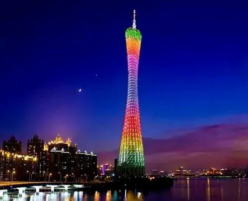 2021年，广东参加夏季高考考生63.6万人。2022年，广东参加夏季高考考生