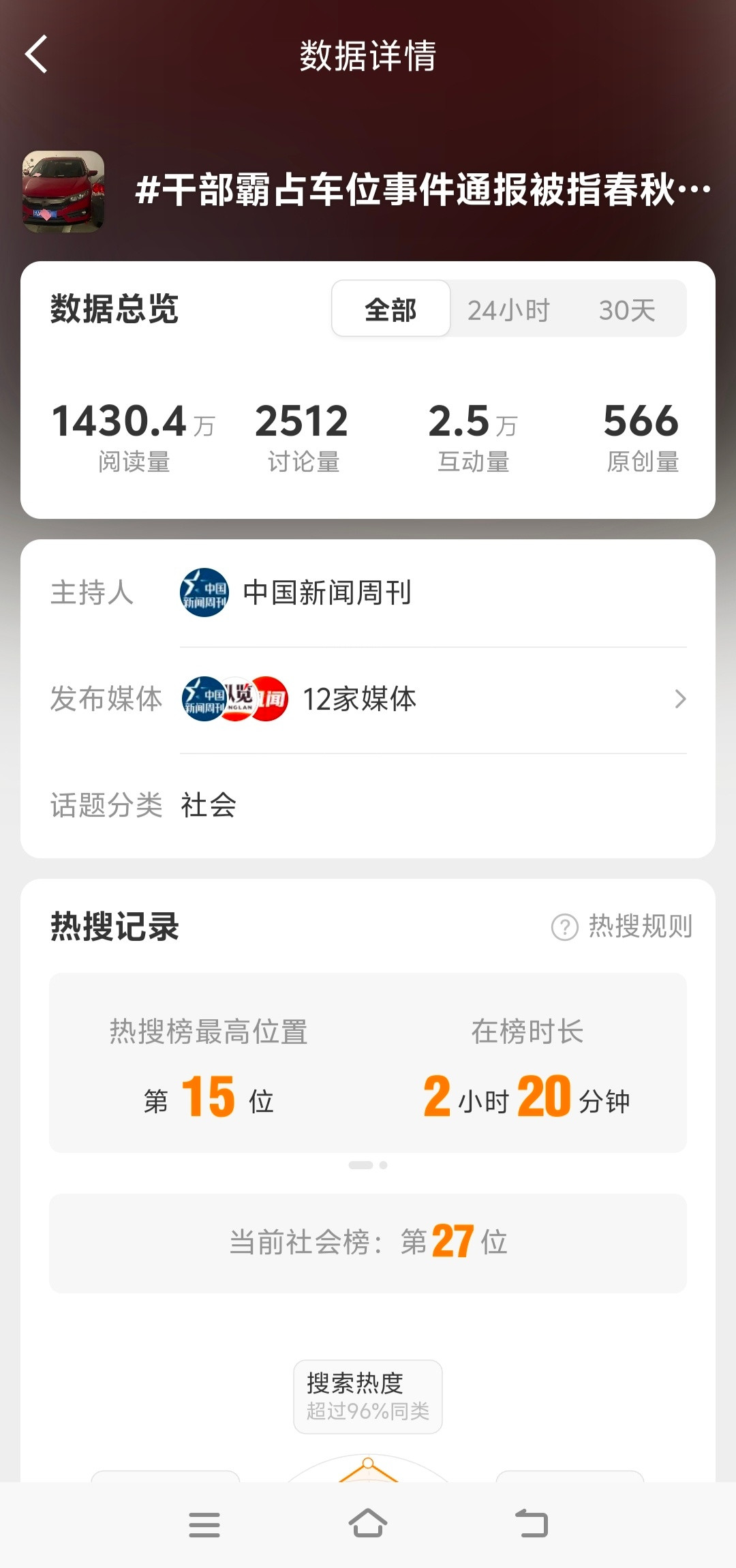 听说很多谈这个事的帖子被神秘力量下架了。那好，中国新闻周刊直接给你来个大的，又搞