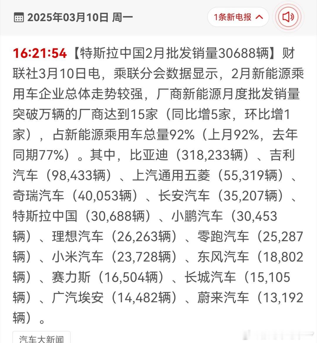 蔚来去年亏损目测超过180亿。今年的目标据说是40万台左右那按照这个新势力垫底的