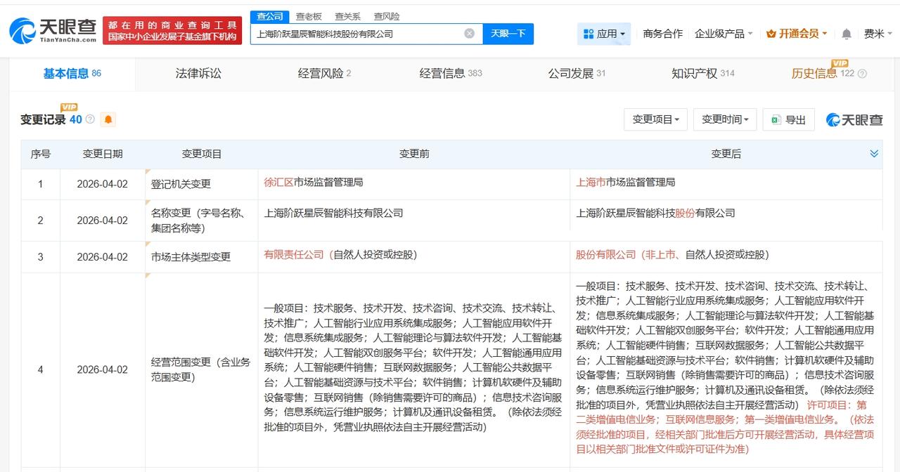 阶跃星辰变更为股份公司阶跃星辰完成更名天眼查App显示，近日，上海阶跃星辰