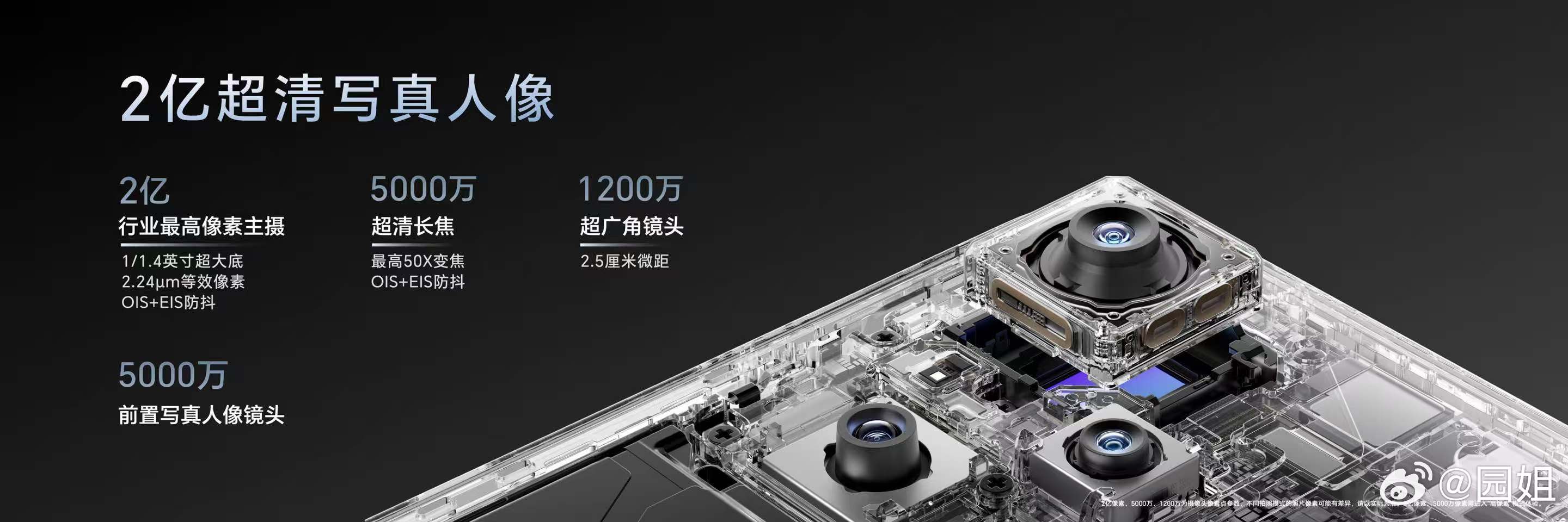 荣耀400Pro搭载满血版第三代骁龙8旗舰芯片，全系2亿高清主摄，5000万长