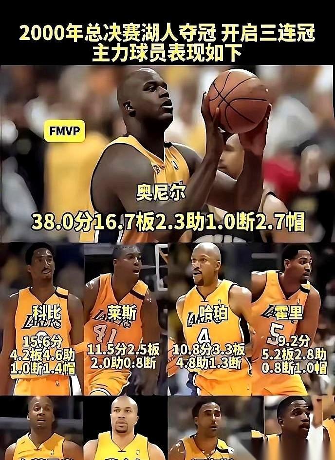 都说湖人三连冠是“OK组合”的天下。这话不对，至少第一个冠军，跟“组合”俩字，