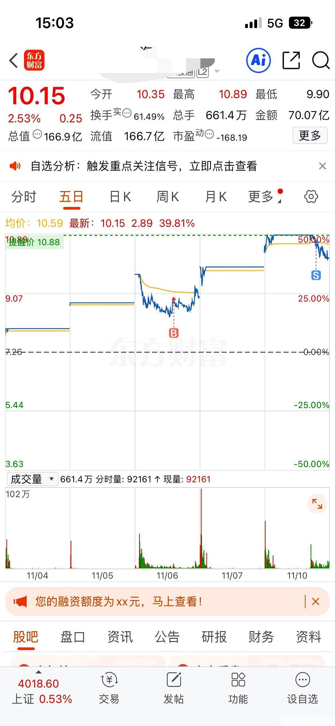 我真服了，下午那一出，简直是教科书级别的“过河拆桥”。前一秒还是带领千军万马的