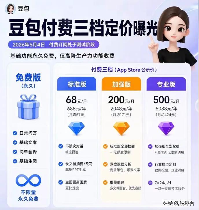 ✅豆包6月免费/付费功能明细！普通人完全够用最近很多人问：豆包6月要收费了，日