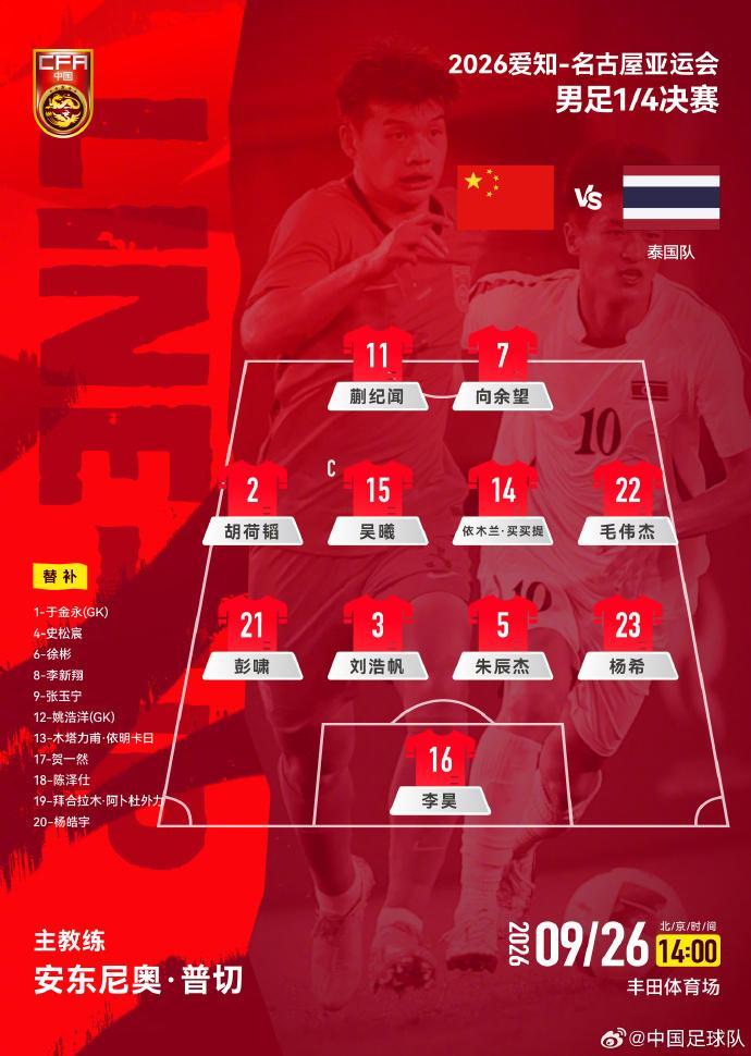 中国U23男足排出442阵型【U23男足官方阵型442：中场依木兰搭档吴曦，锋线