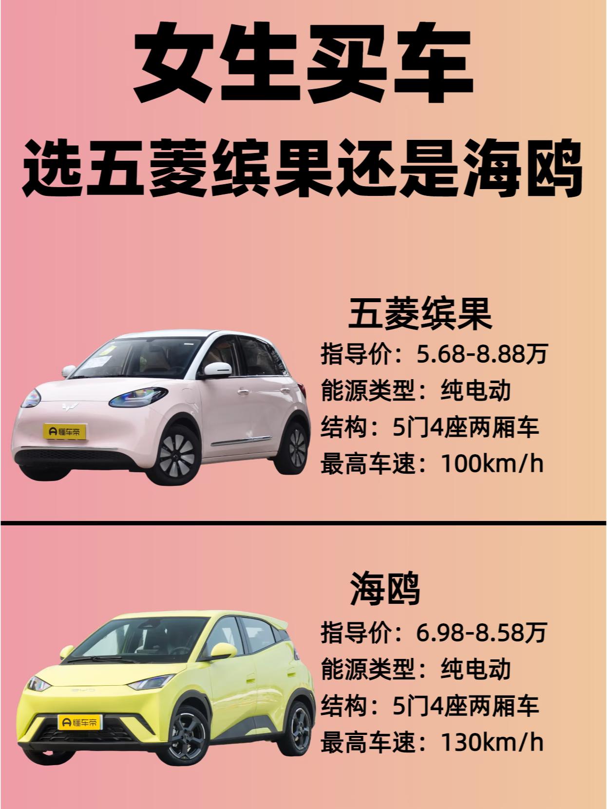 都是接娃买菜能手，海鸥和缤果思路迥异。海鸥来自比亚迪e平台3.0，驾驶感受非常正