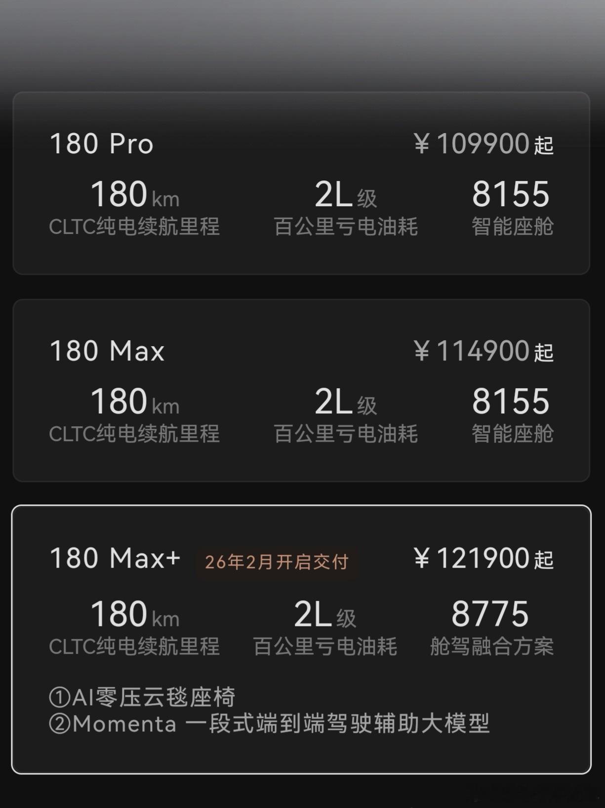 虽然N6Max+要到26年2月才交付，但15.6英寸大屏和Momenta飞轮模