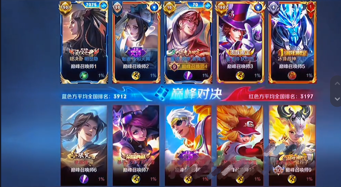 韩涵巅峰赛再次撞车换弹, 老虎小明直接拿下, 完成三打倒霉蛋