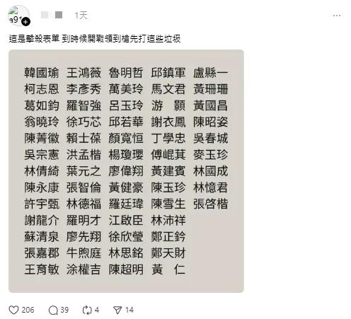 青鸟竟然发“击杀名单”！这位自称台派青鸟的帐号，26日叫嚣要击杀蓝白阵营，并说