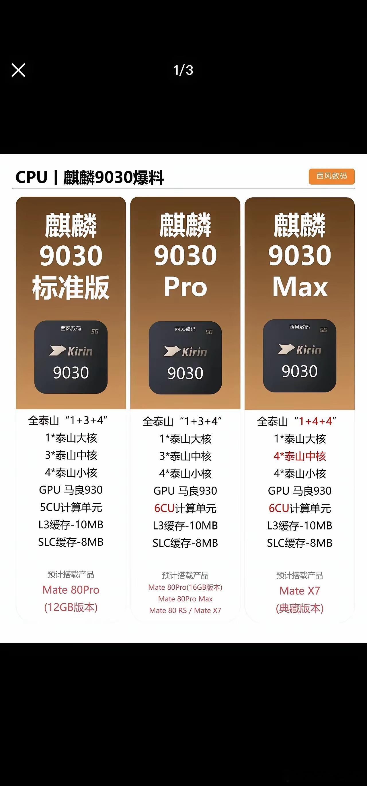 麒麟9000S，啃下了国产芯片“能不能用、可不可用”的硬骨头。麒麟9030，很可