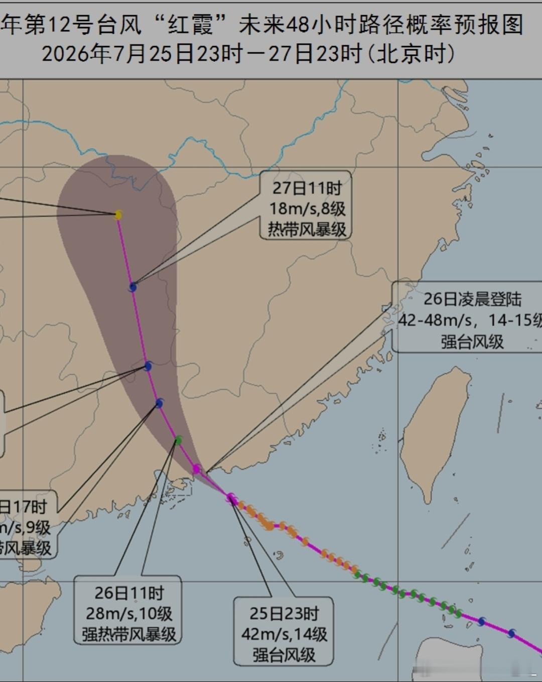 登录前后了！2026首个台风红色预警