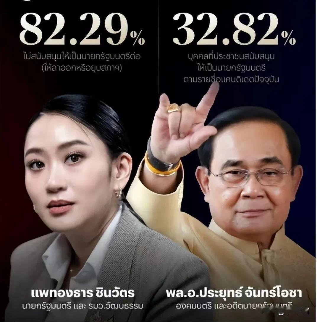 佩通坦如果下台，谁能接棒泰国新总理的位置？很明显放眼全曼谷，只有巴育能顶得住当前