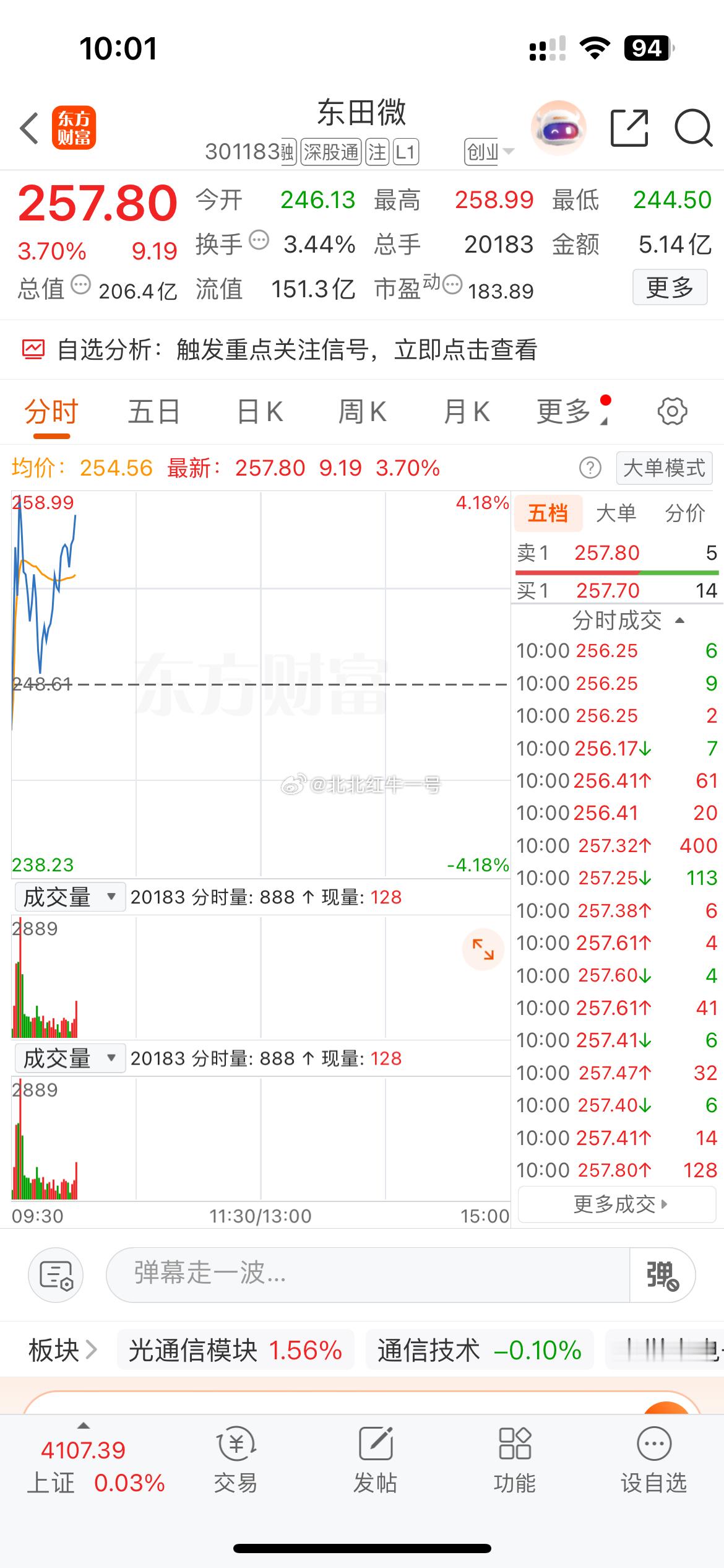 东田继续迈着大长腿🦵冲刺了