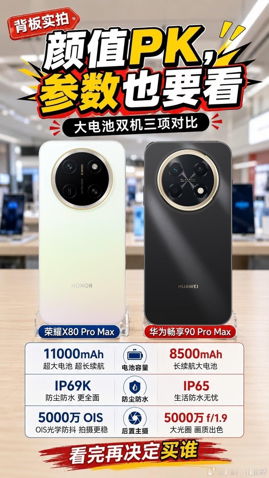 荣耀这次着实是掀翻千元机的桌子！荣耀X80ProMax直接堆出11000mA