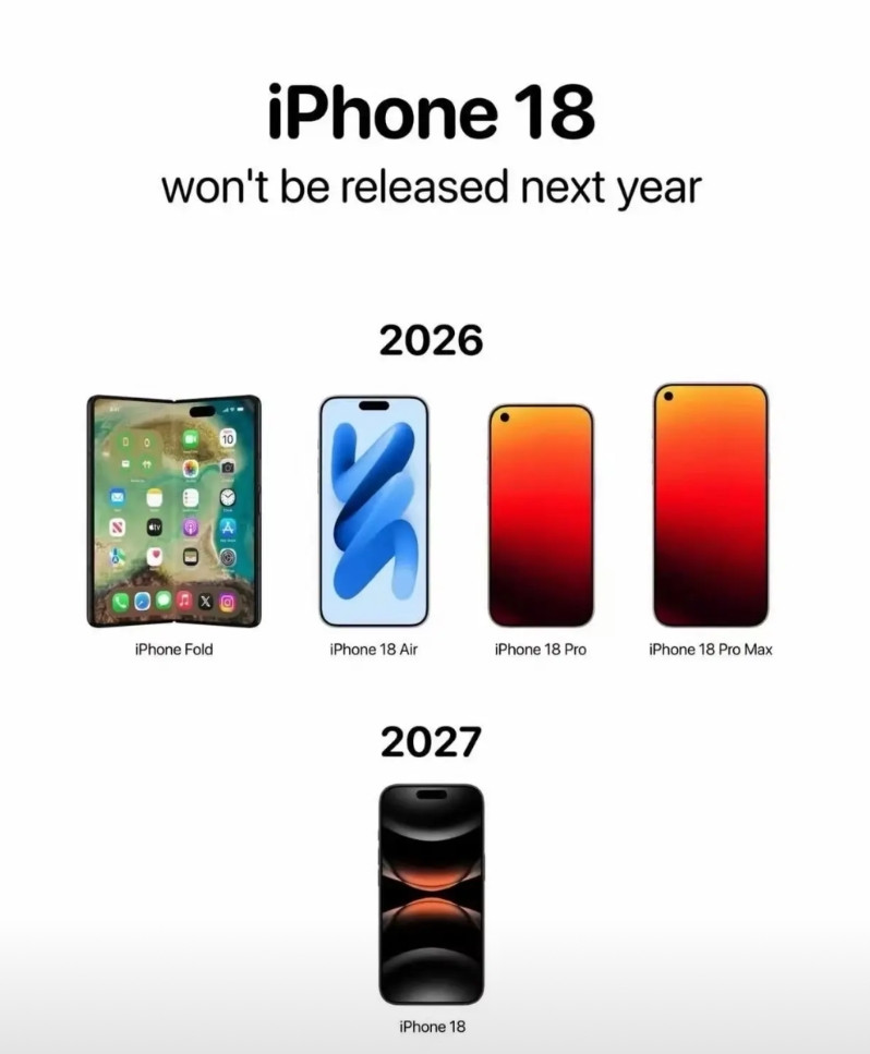 iphone和普通安卓厂商的区别，就算明年灵动岛没了，一个圆孔iphone也能设