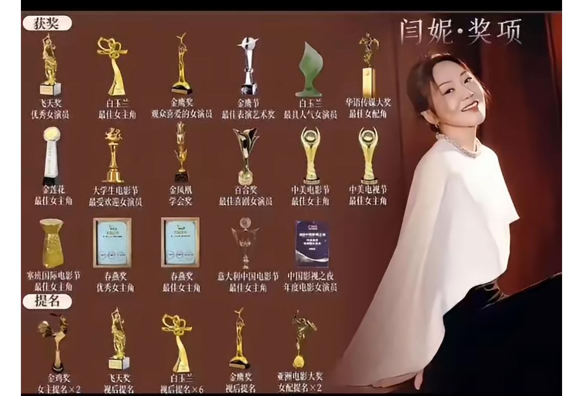 闫妮不获奖真没事！不查不知道，一查吓一跳。2次白玉兰、1次飞天、2次金鹰，奖