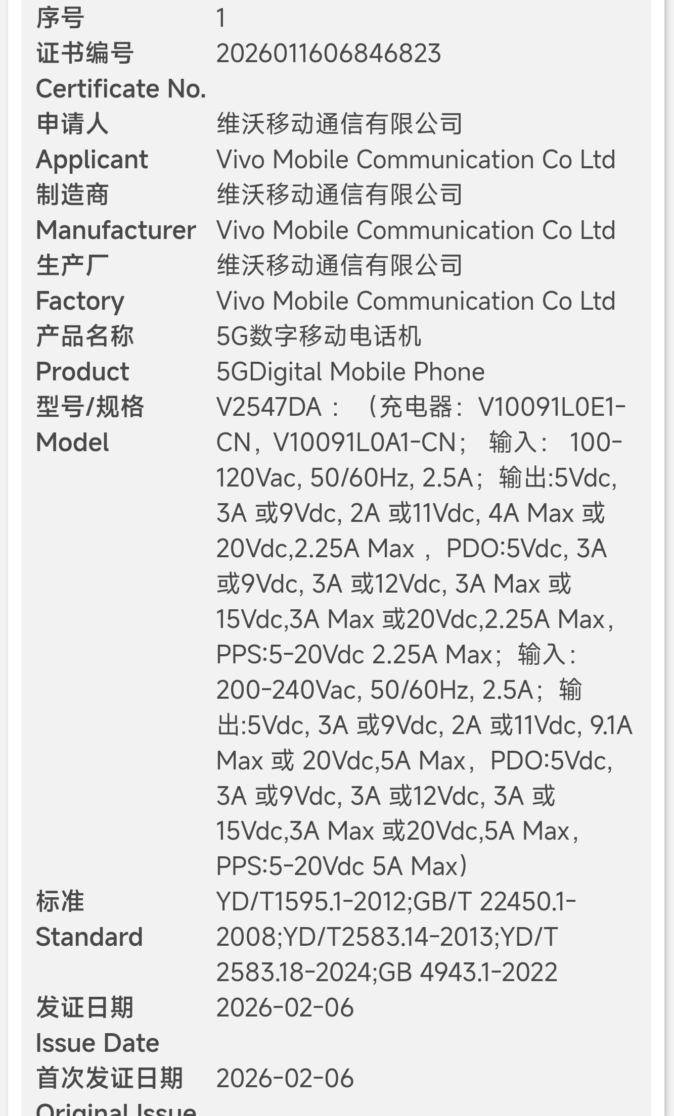 vivoX300Ultra备案。35mm200mp主摄+50mp大底超广角+