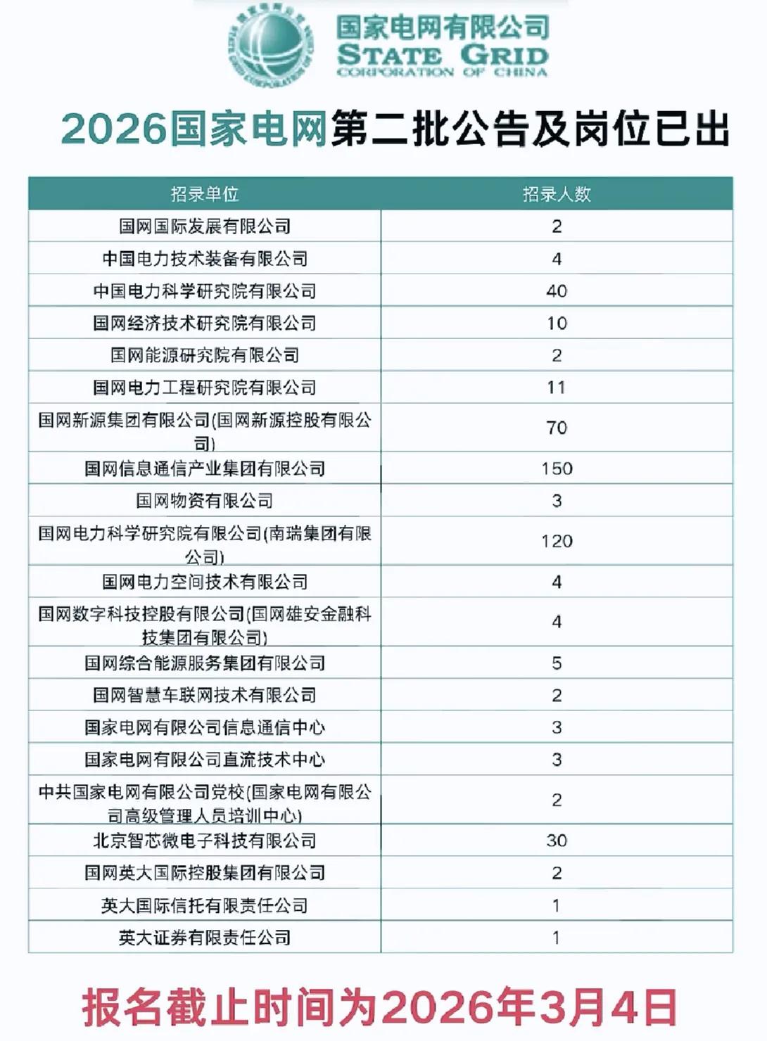大学毕业生找工作千万别太挑剔了随着今几年的大学扩招大学毕业生的数量在逐年攀