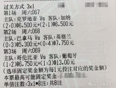 小叶分享！周六067世界杯克罗地亚vs加纳克罗地亚-0.5胜/平1-02-