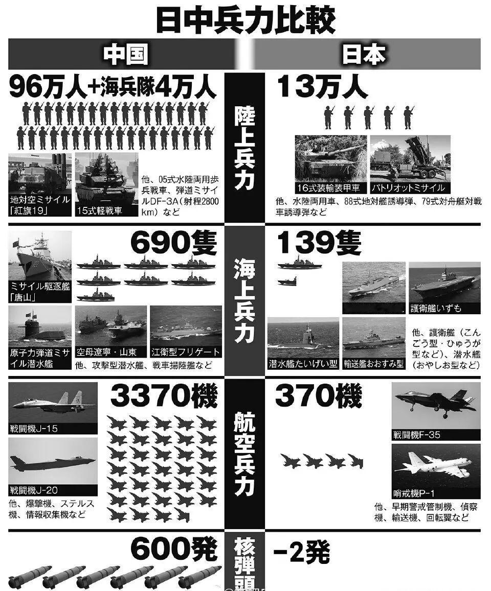 金灿荣教授突然提出关键议题：建议尽快解决台湾问题！ 2月10日，金灿荣发文表